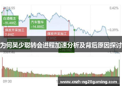 为何吴少聪转会进程加速分析及背后原因探讨