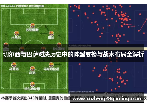 切尔西与巴萨对决历史中的阵型变换与战术布局全解析