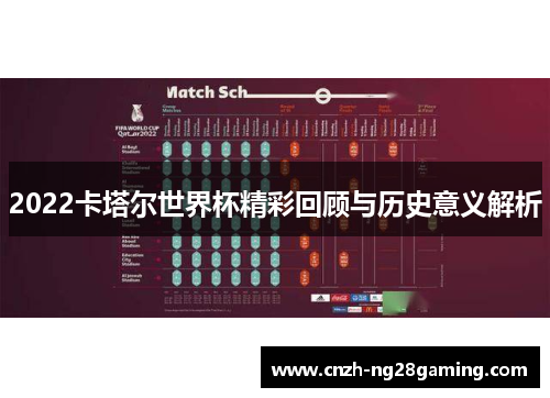 2022卡塔尔世界杯精彩回顾与历史意义解析