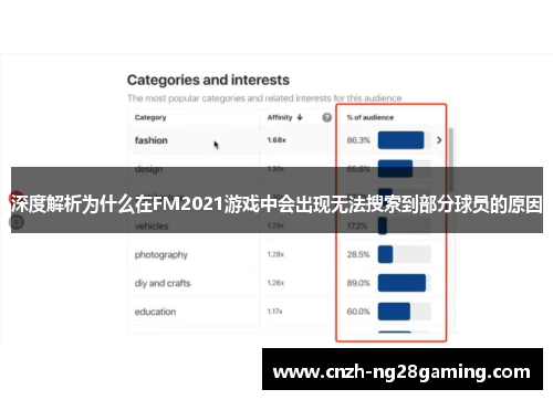 深度解析为什么在FM2021游戏中会出现无法搜索到部分球员的原因