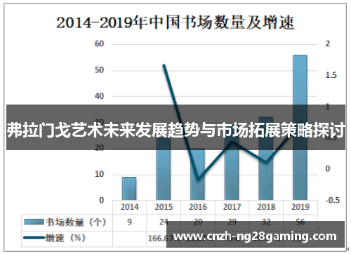 弗拉门戈艺术未来发展趋势与市场拓展策略探讨 弗拉门戈艺术未来发展趋势与市场拓展策略探讨