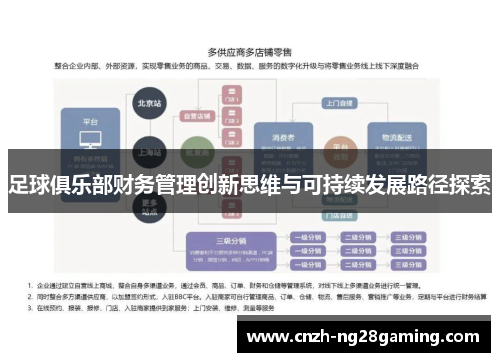 足球俱乐部财务管理创新思维与可持续发展路径探索